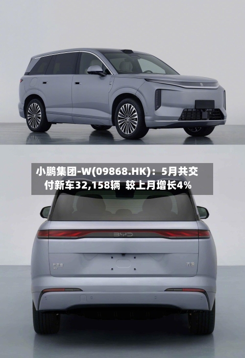 小鹏集团-W(09868.HK)：5月共交付新车32,158辆  较上月增长4%