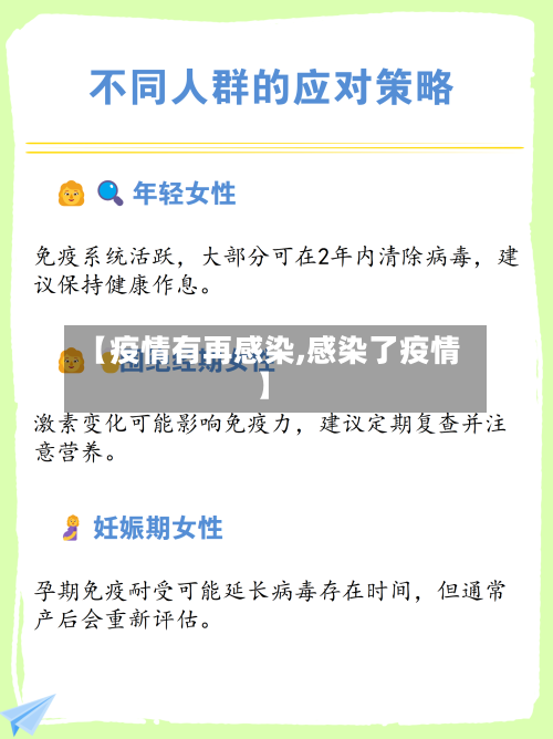 【疫情有再感染,感染了疫情】