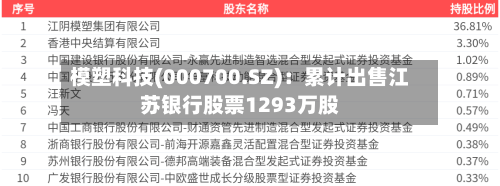 模塑科技(000700.SZ):累计出售江苏银行股票1293万股