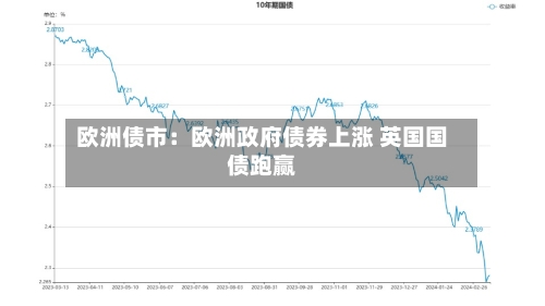 欧洲债市:欧洲政府债券上涨 英国国债跑赢