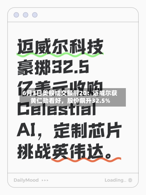 6月3日美股成交额前20:迈威尔获黄仁勋看好,股价飙升32.5%
