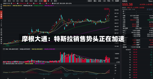 摩根大通:特斯拉销售势头正在加速