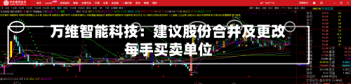 万维智能科技：建议股份合并及更改每手买卖单位-第2张图片