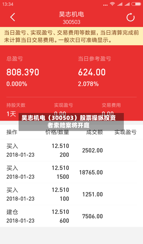 昊志机电（300503）股票操纵投资者索赔案将开庭-第2张图片