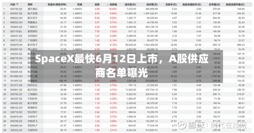 SpaceX最快6月12日上市,A股供应商名单曝光