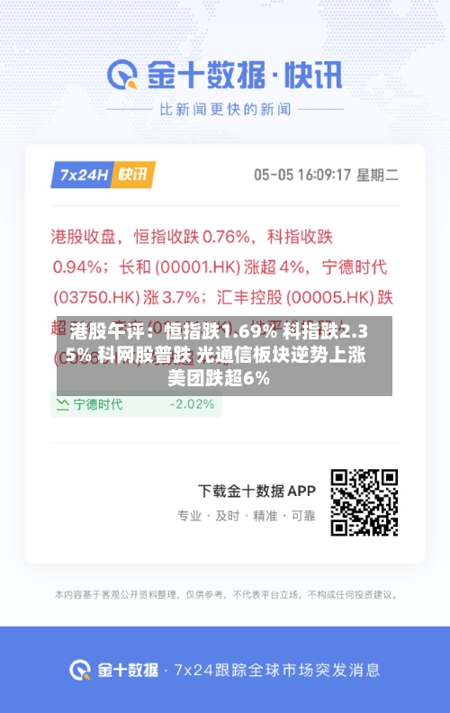 港股午评：恒指跌1.69% 科指跌2.35% 科网股普跌 光通信板块逆势上涨 美团跌超6%-第2张图片
