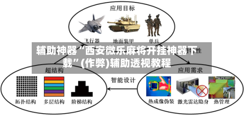 辅助神器“西安微乐麻将开挂神器下载”(作弊)辅助透视教程-第2张图片