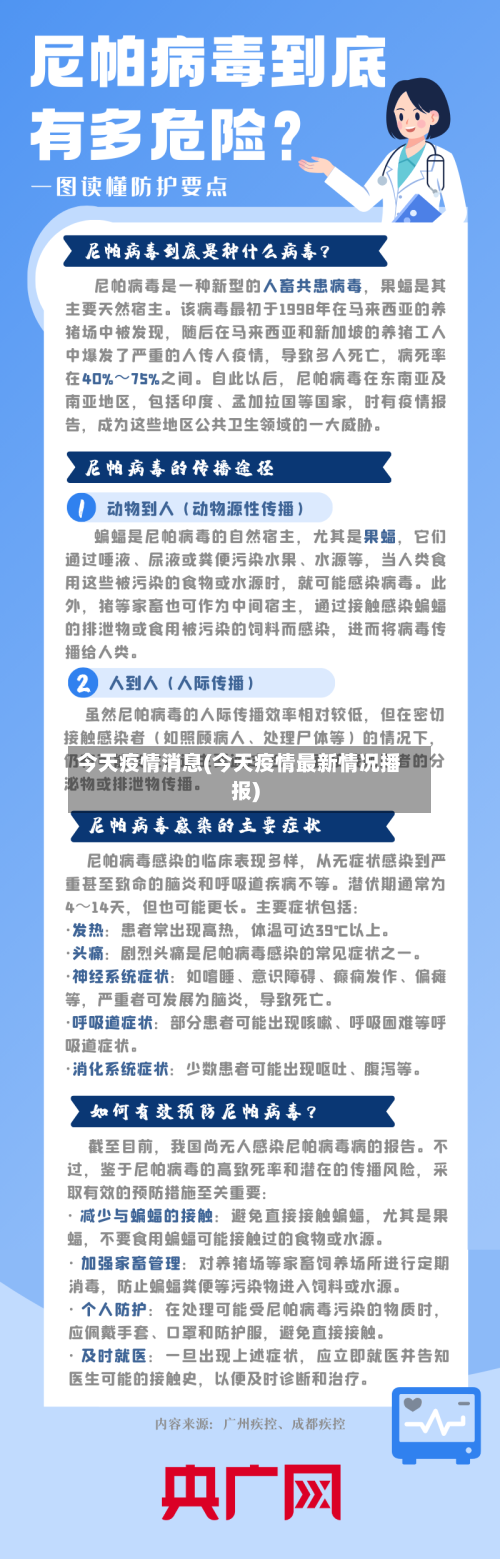 今天疫情消息(今天疫情最新情况播报)