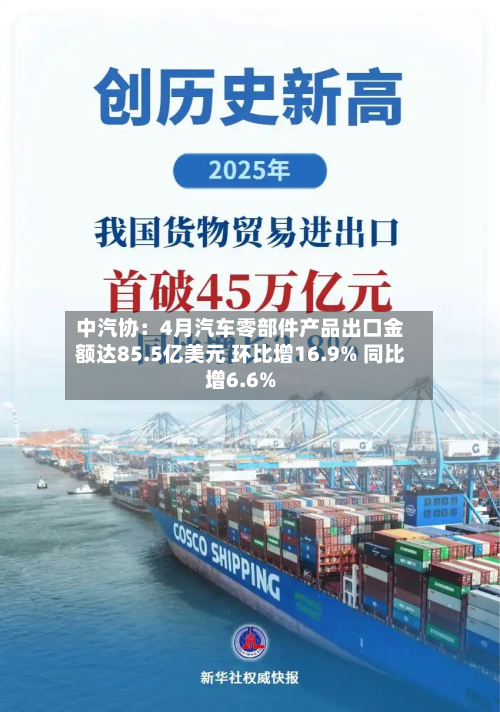 中汽协：4月汽车零部件产品出口金额达85.5亿美元 环比增16.9% 同比增6.6%-第2张图片