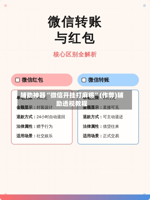 辅助神器“微信开挂打麻将”(作弊)辅助透视教程-第3张图片