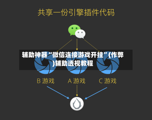 辅助神器“微信连接游戏开挂”(作弊)辅助透视教程-第3张图片
